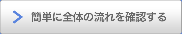 初めての方