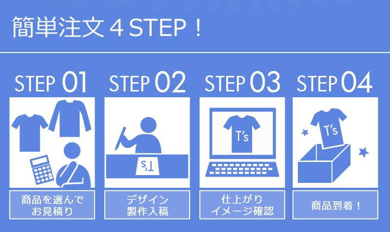 初めての方