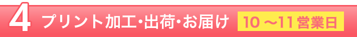 【4】プリント加工・出荷・お届け（10〜11営業日）